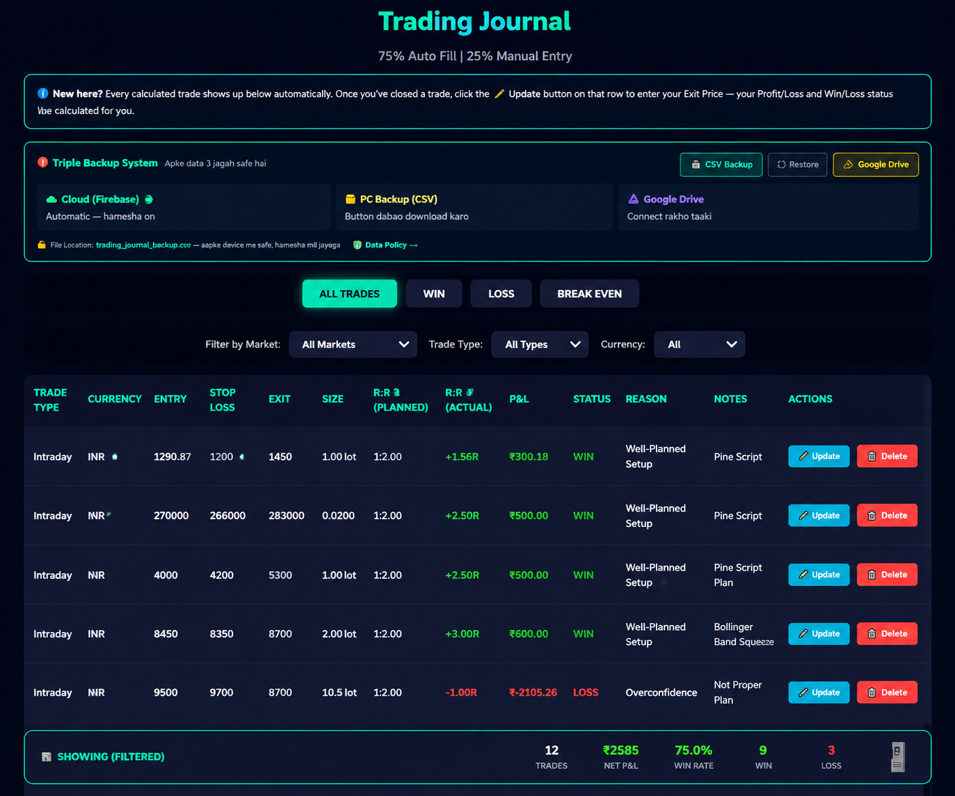 TradeCalc Master Trading Journal